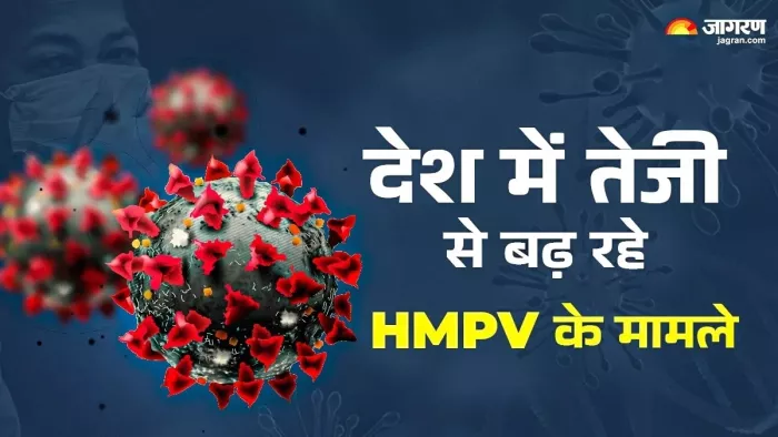 भारत में HMPV की दस्तक, पांच मामले आए सामने; कर्नाटक और तमिलनाडु के दो-दो बच्चे संक्रमित - HMPV cases in India five cases reported Two children each from Karnataka and Tamil Nadu infected