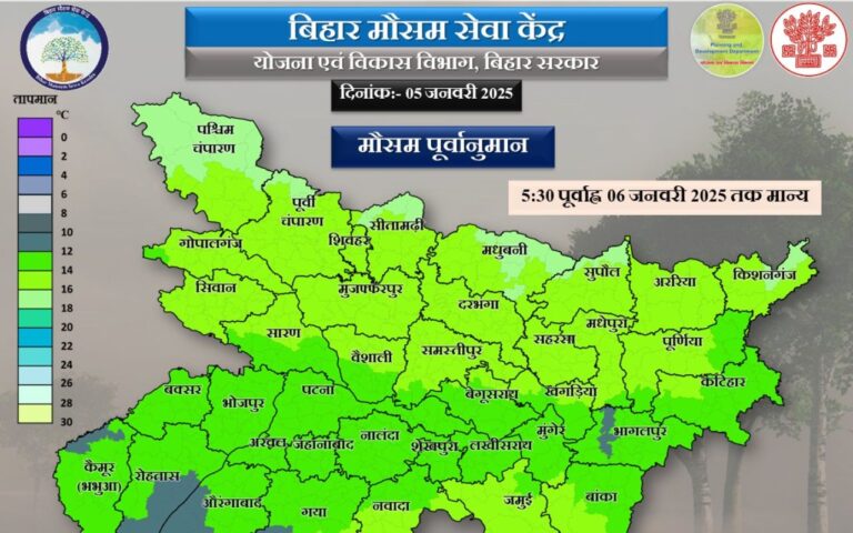 Bihar Weather: कोल्ड-डे की चपेट में पूरा बिहार, अगले 48 घंटे शीत लहर का कहर, जानें IMD का अपडेट