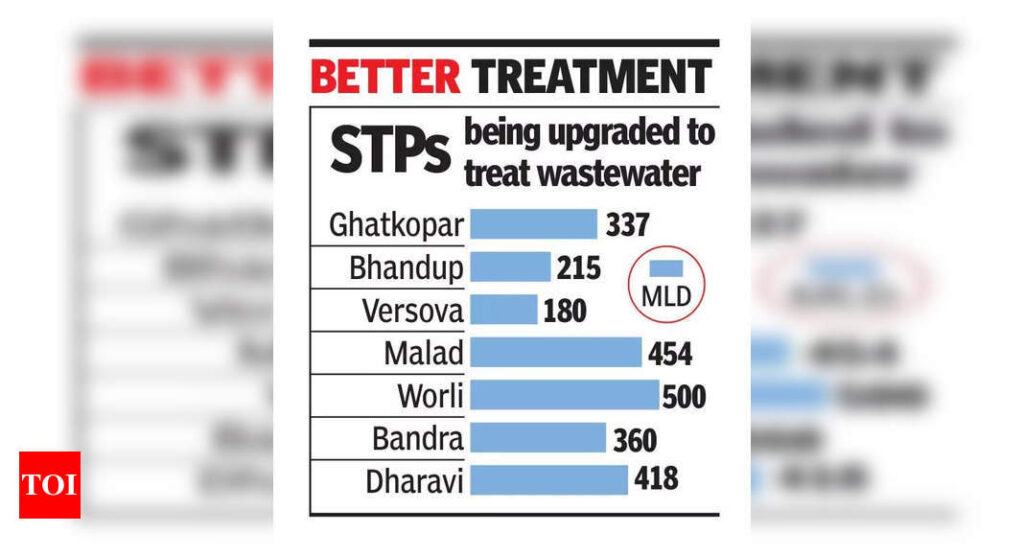 MPCB chief reviews 7 sewage plants’ upgrade | Mumbai News